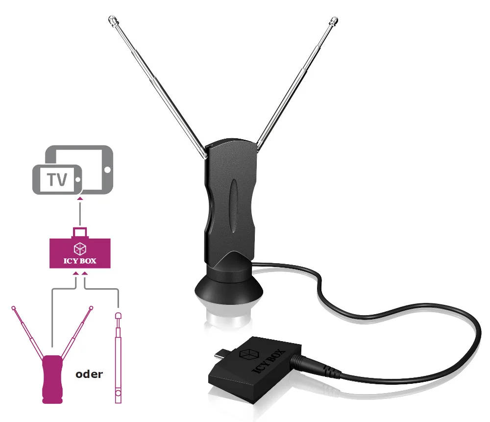 ICY BOX IB-MP103DVB-T2 Small-sized DVB-T and DVB-T2 dongle for Android devices