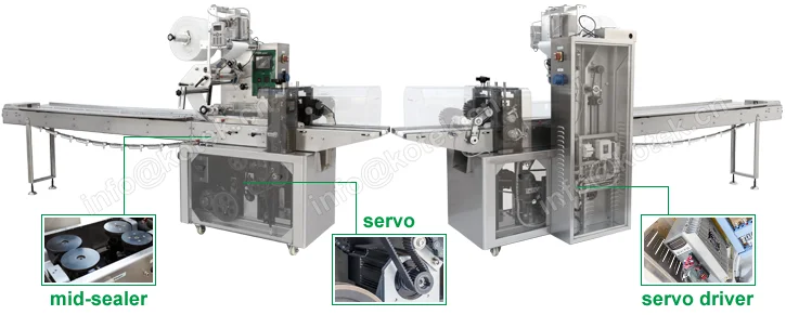 auto food packing machine.png
