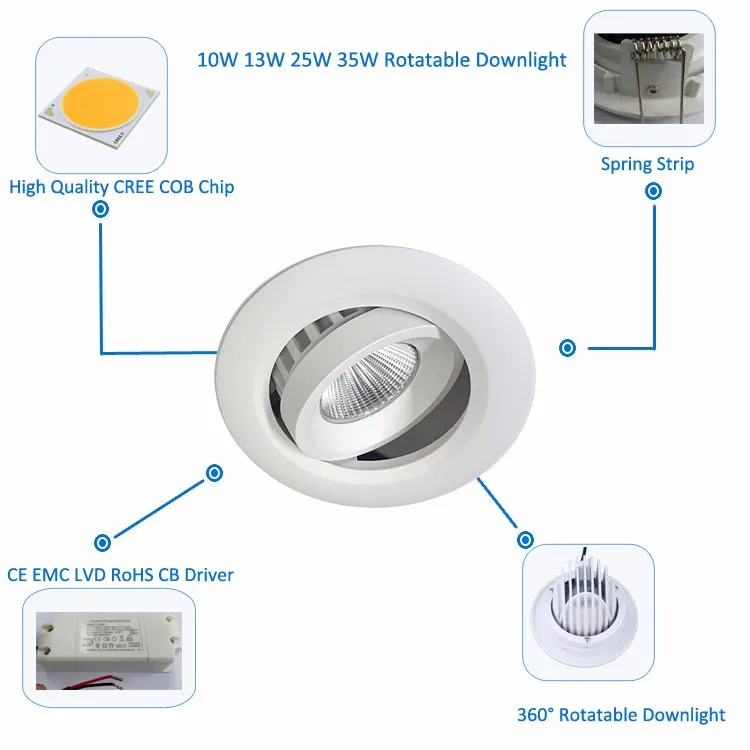 Ip54 Hotel Wall Washer Led Downlight Adjustable Angle Recessed Led ...