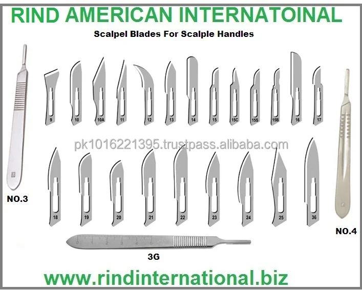 types of surgical scalpel blades