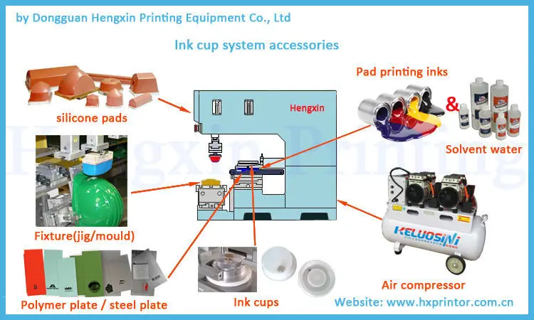 ink-cup-system-accessories