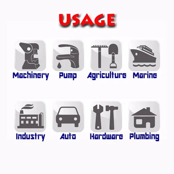 Usage