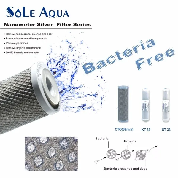 Antibacterial Cto Carbon Block Nano Silver Water Filter Cartridge Buy