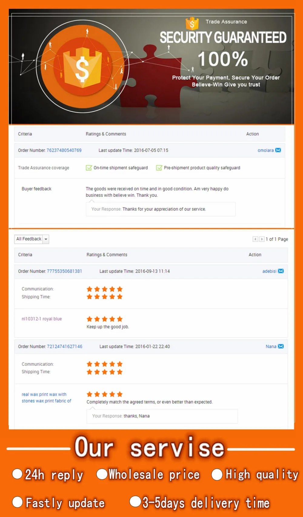 Trust win tulle lace voile lace french net lace.jpg