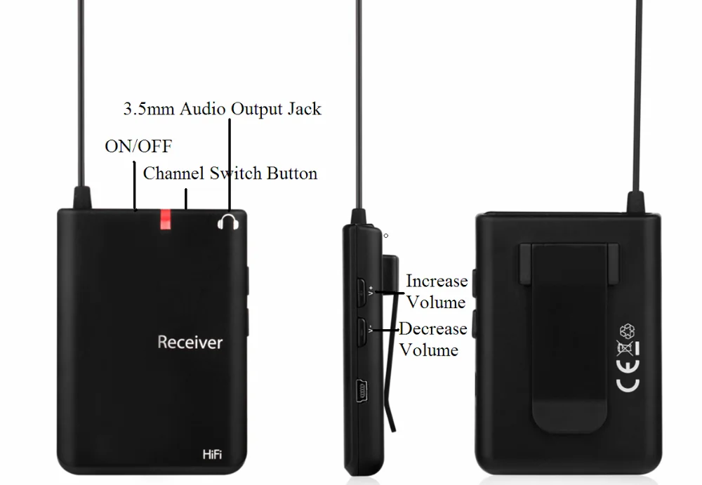 New Design Mini Wireless Headphone Rf Receiver Transmitter Box Rf200