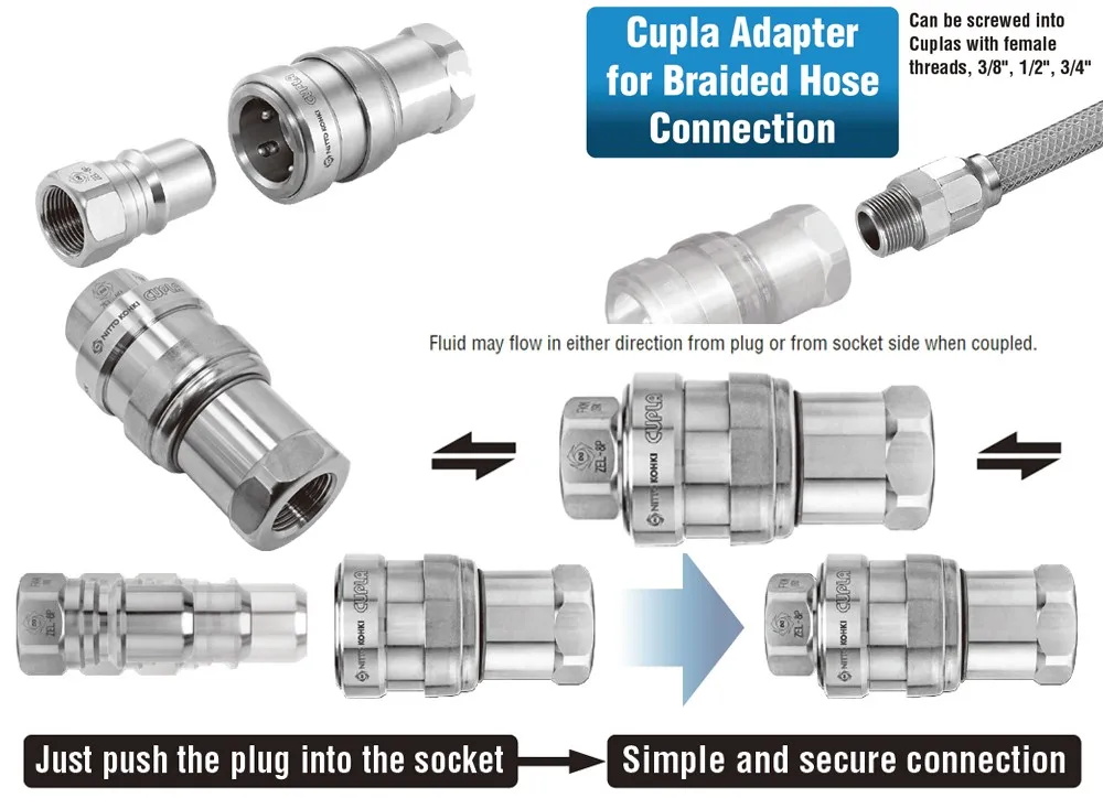 CUPLA Quick Connect Couplings for various pressures. Manufactured by