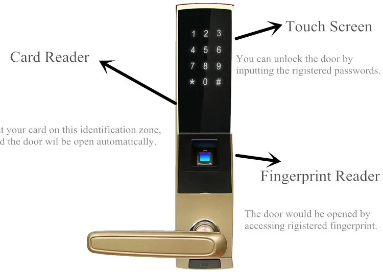 New Designed Zinc Alloy Finger Print Door Lock For Hotel Use From Japan