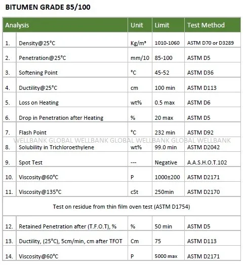 85100 Spec Sep 2016.jpg