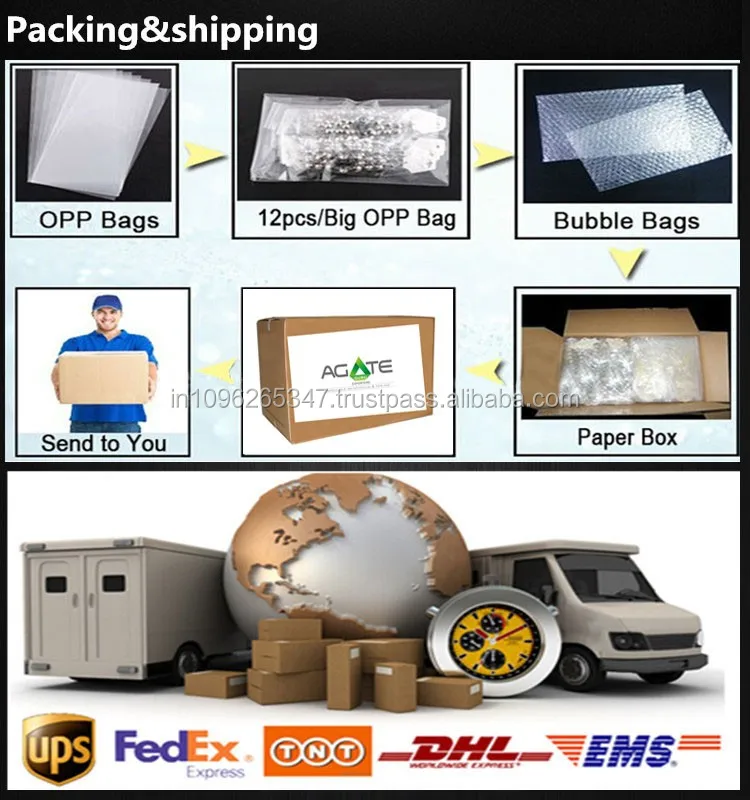 Packaging & Shipping.jpg