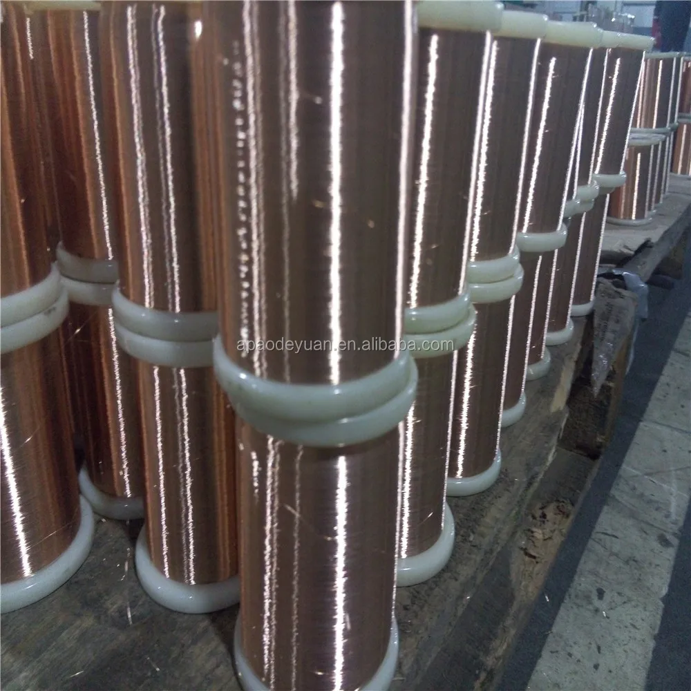 Экспорт меди