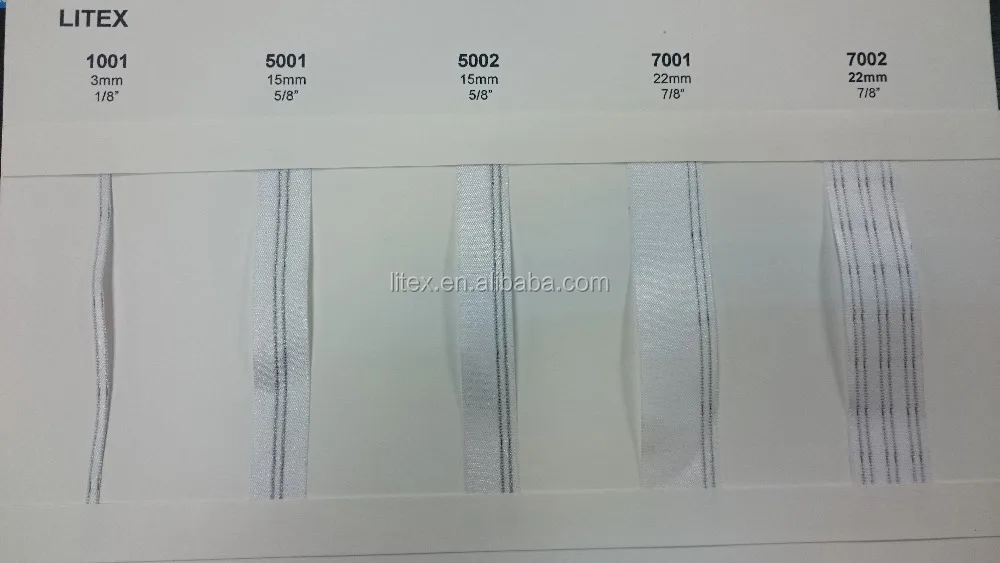 Battery Operated Sewable Led Strip Light For Clothes Buy Wearable Led