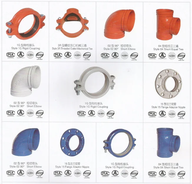 Fm Approved Ductile Iron Grooved Pipe Fittings And Couplings Joint Buy Fm Approved Ductile