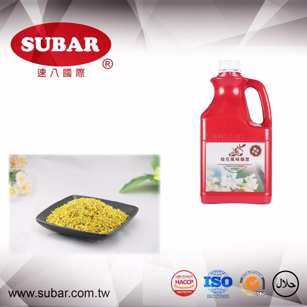 homemade simple syrup