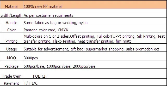 pp woven bags specifications