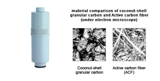 iontech alkaline water ionizer