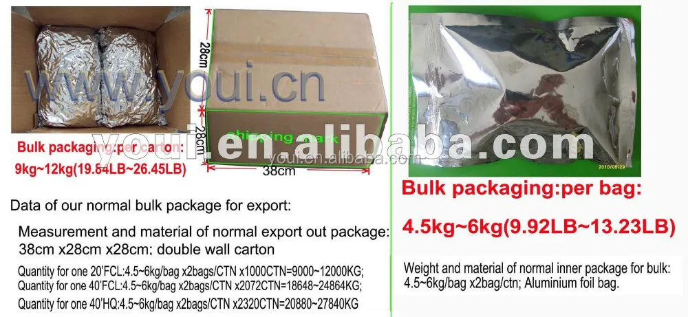 bulk package (2)