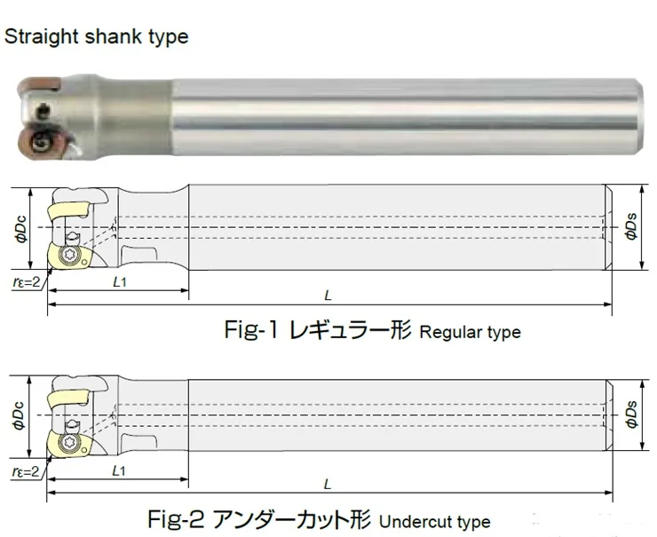 Mitsubishi hitachi tool