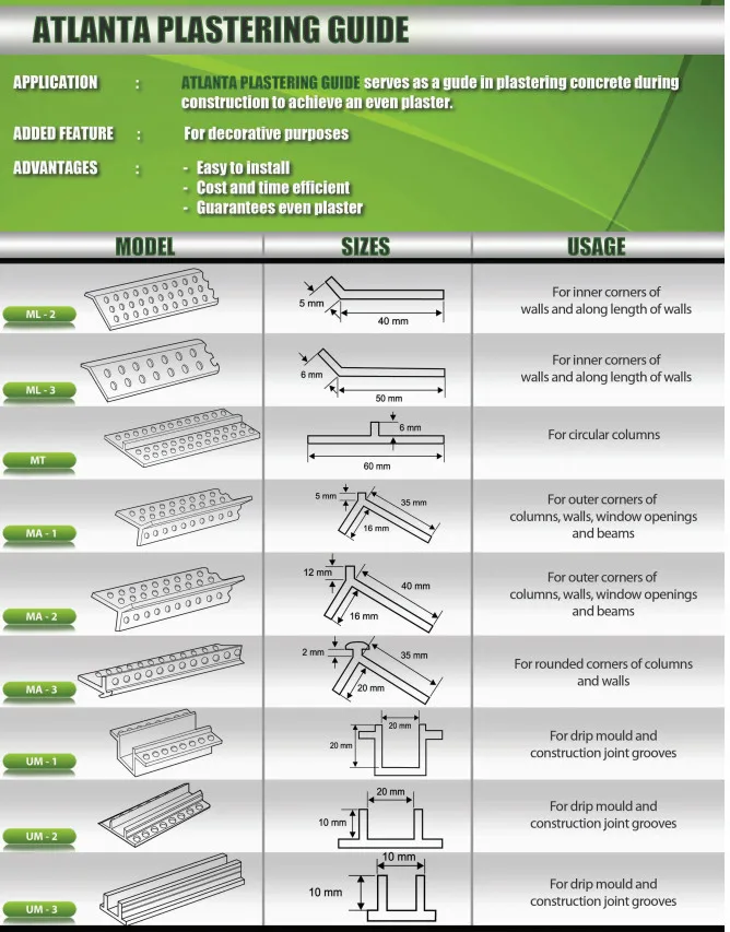 Atlanta Plastering Guide Buy Plastering Guide,Plaster,Concrete