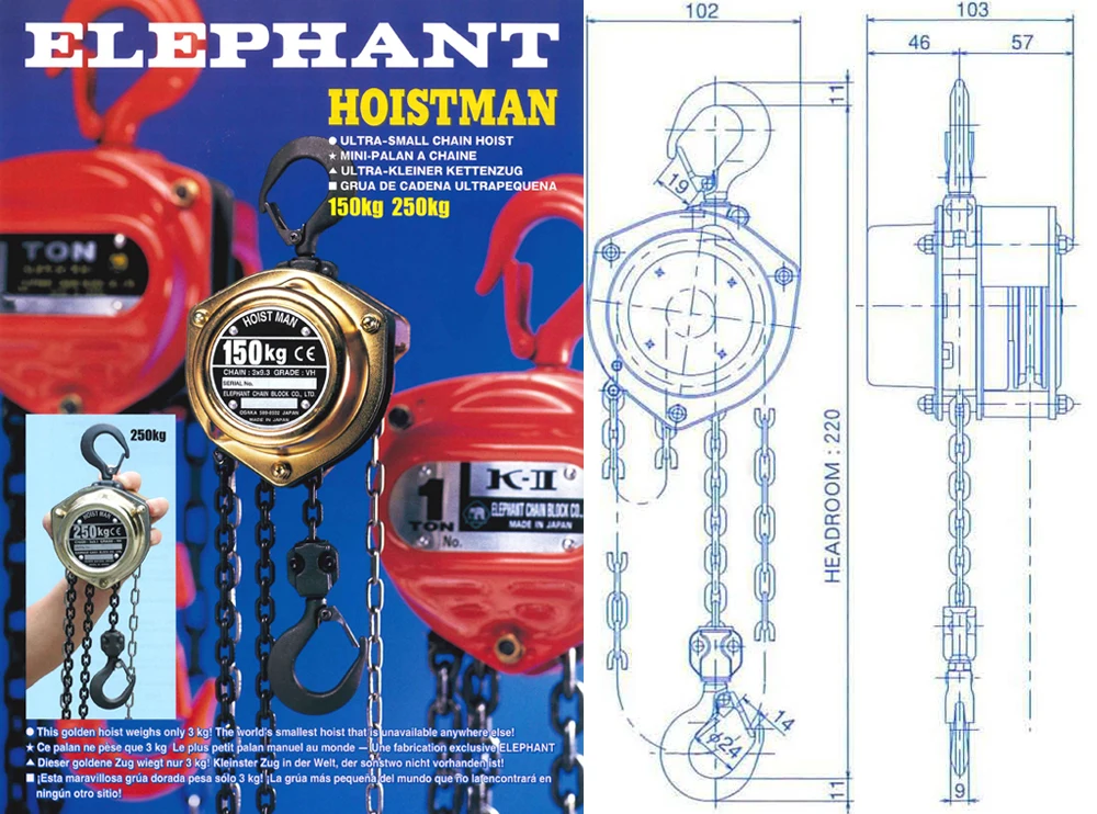 Manual & Electric Chain Hoist, with versatility & unrivaled performance