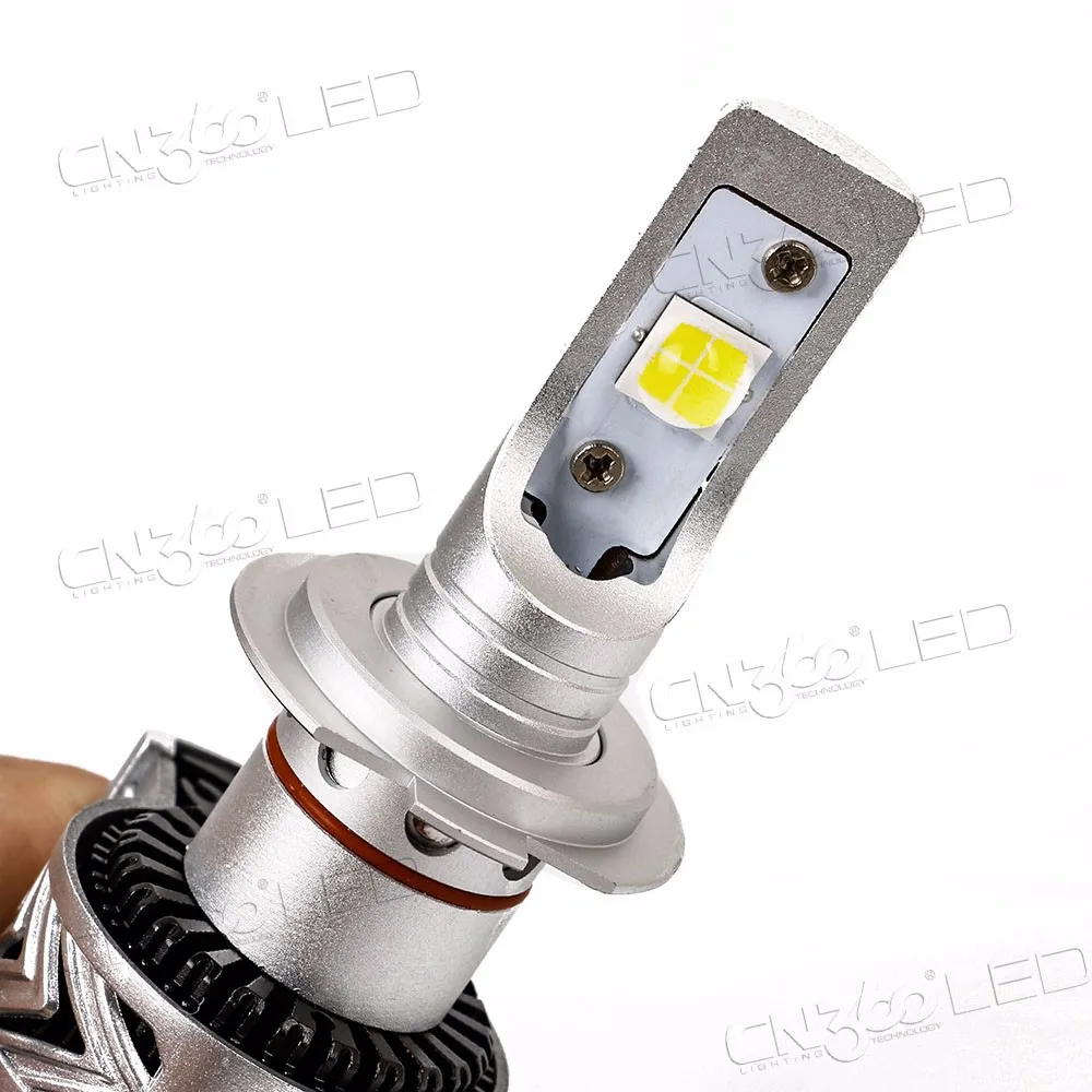 Special Design Xhp70 6000lm 8s Approved H7 Led Headlights For Projector