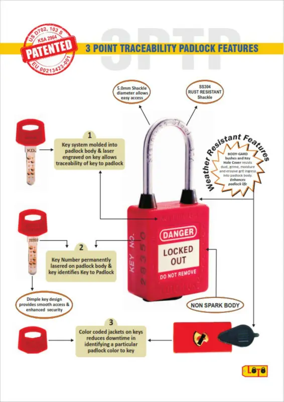 Loto Lok 3ptp Safety Padlock Plastic,Key Different,Red
