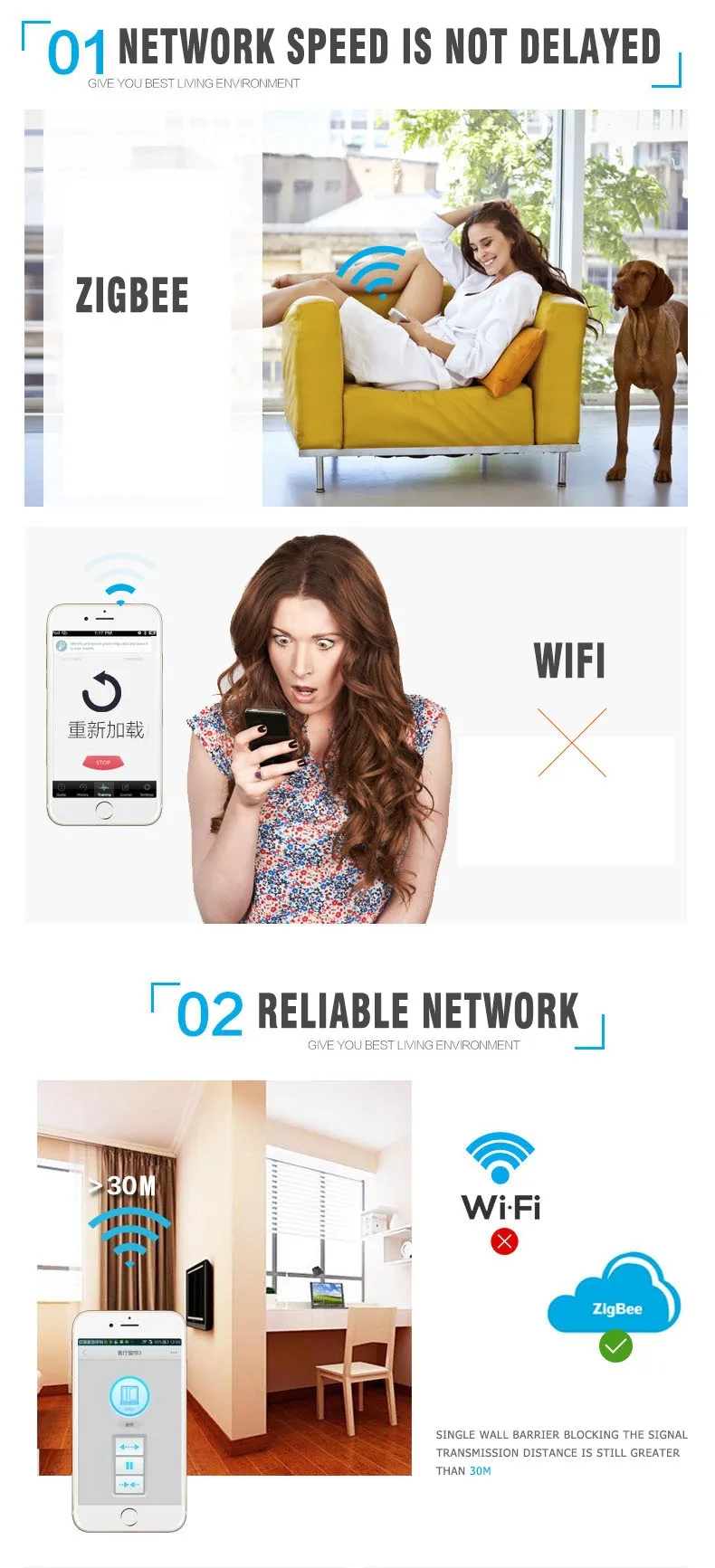 Motorised Electric Curtain Motors