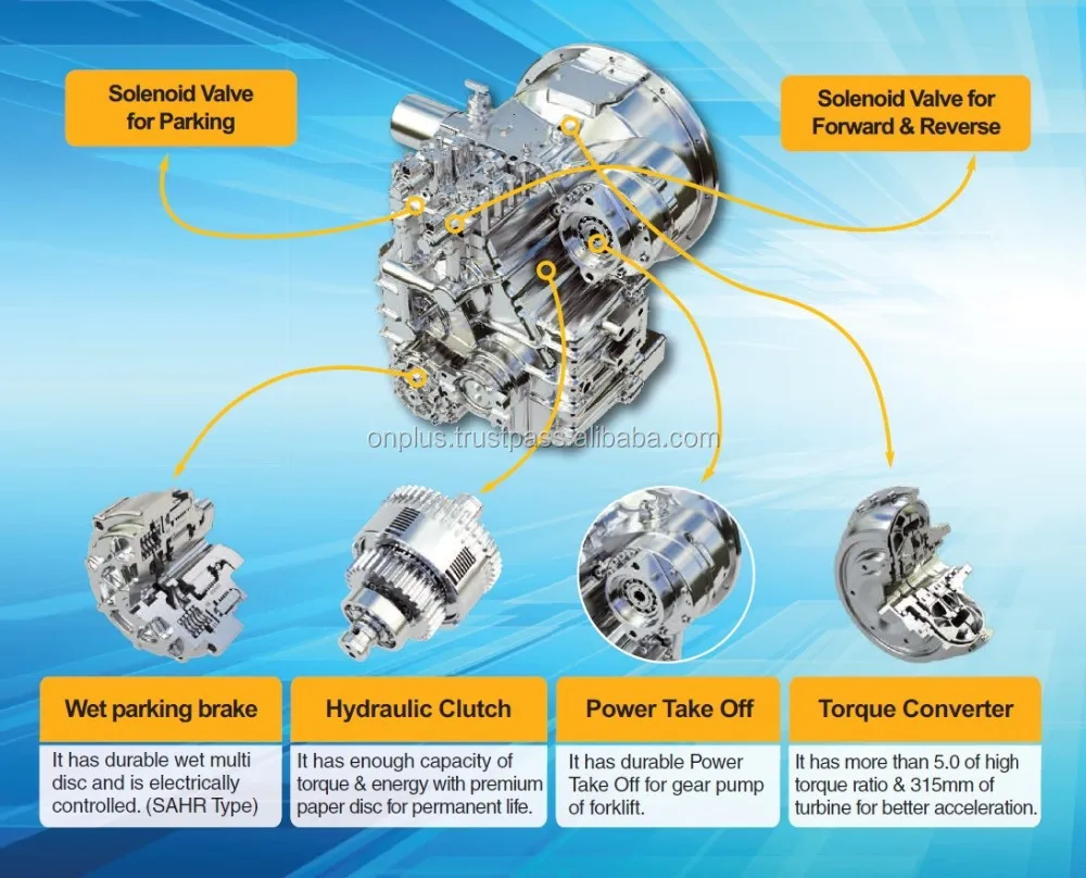 130 ~ 150 Hp Tractor Power Shift Transaxle Assembly - Buy High Tonage