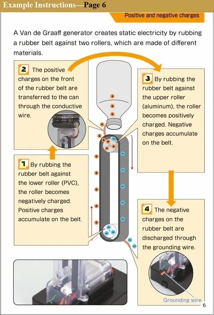 Tengxin Science Toys Van De Graaff Generator For Physical Experiment Buy Van De Graaff