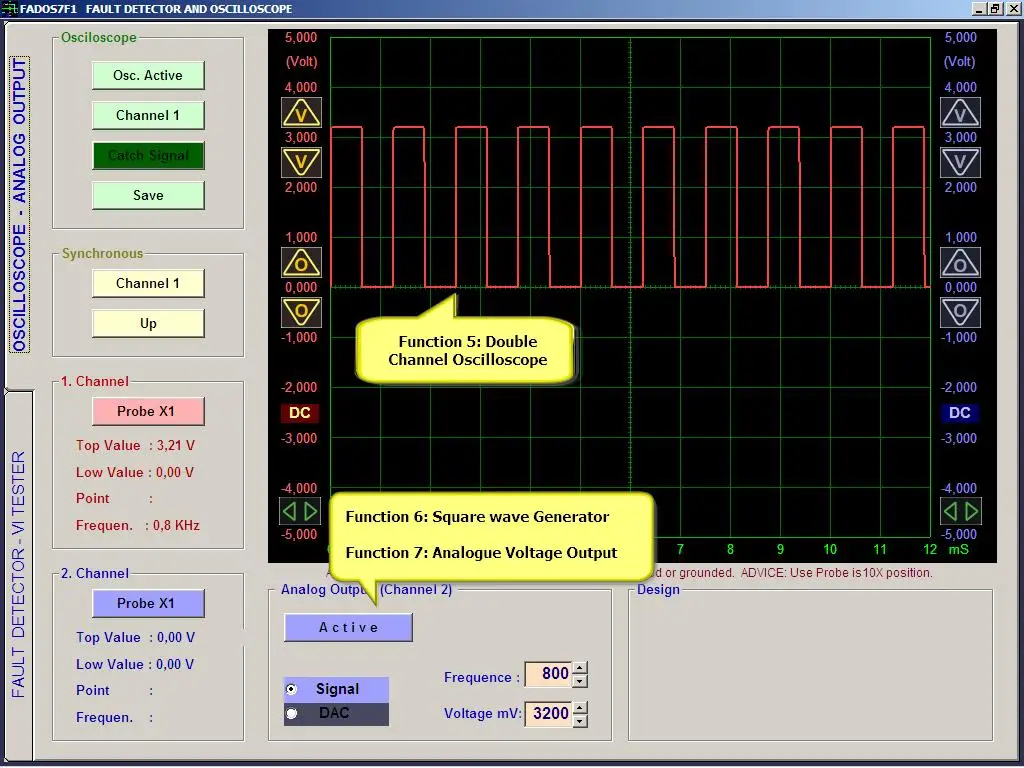 Electronic fault меган