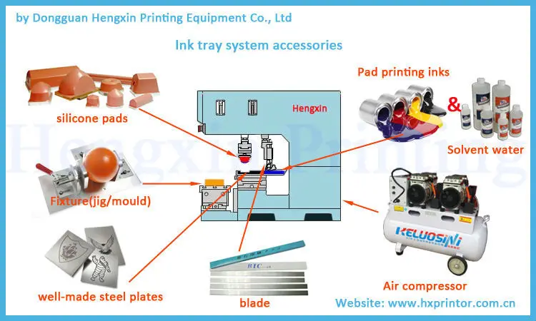 ink-tray-system-accessories