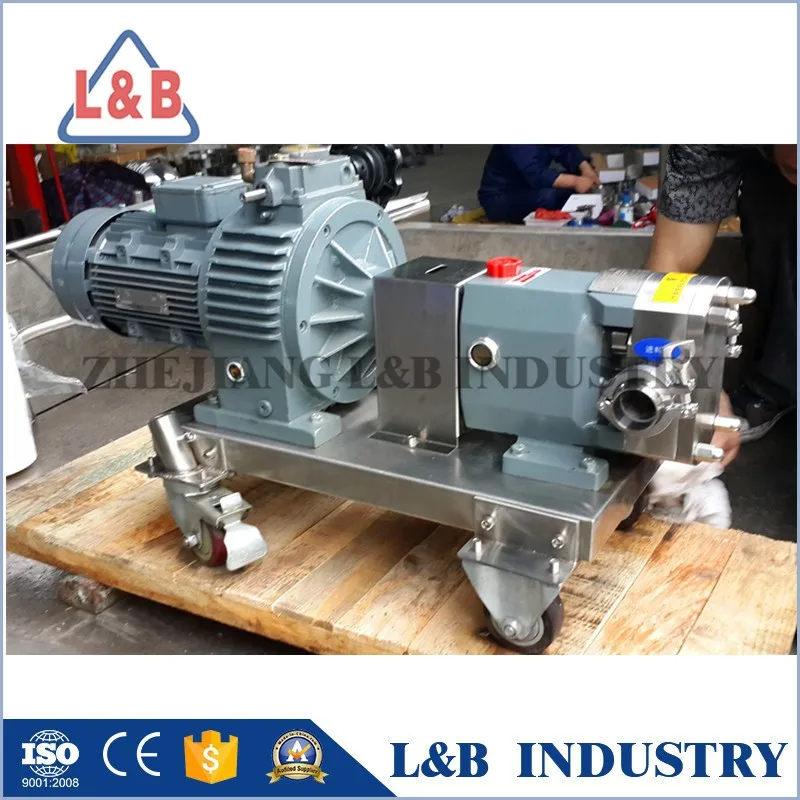 Sanitary Stainless Steel Rotor Stator Pumps/lobe Pump Buy Helical