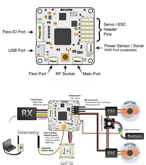 Cc3 схема подключения Контроллер Полета Openpiolot Cc3d Revolution + Oplink + M8n Gps + Распределитель