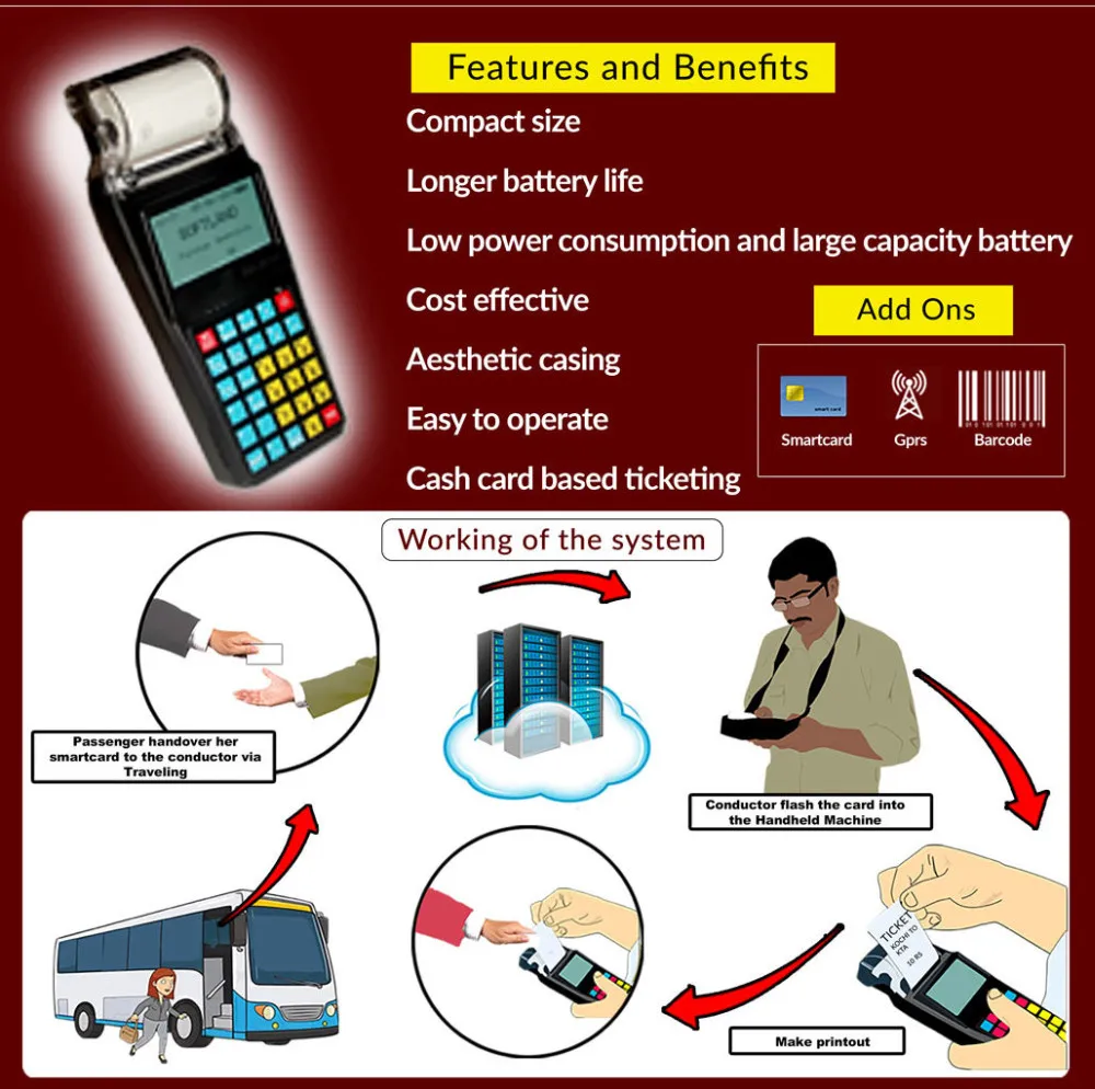 Mobile Bus Machine Ticketing - Buy Mobile Bus Machine Ticketing,Ticket ...