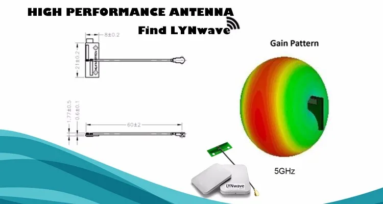 Антенна wifi 5g. Антенна wifi 5g