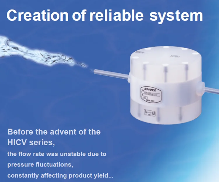 Accurate And Reliable Back Advance Pressure Regulator For Diw,Chemical