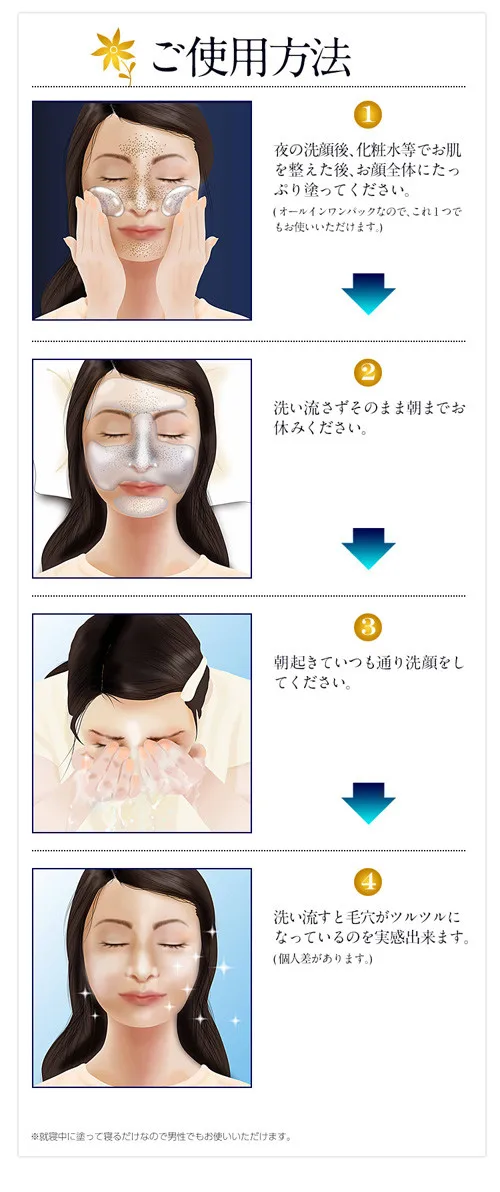 GEKKA Sleeping Pack beauty face pack made in Japan Pore care