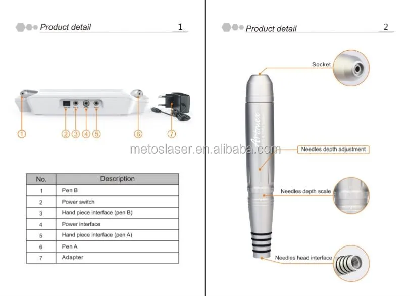 Detail input