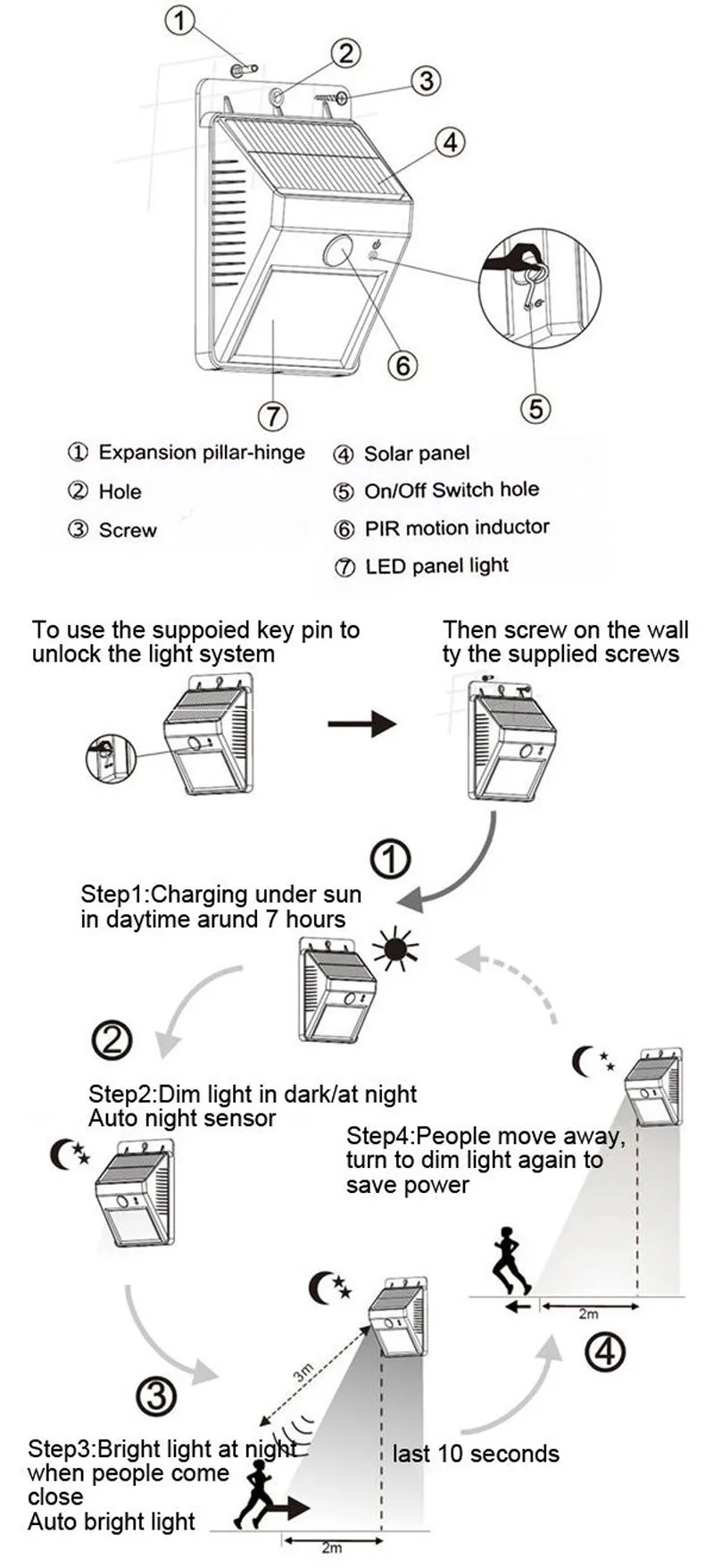 Solar sensor wall light схема ремонт своими руками