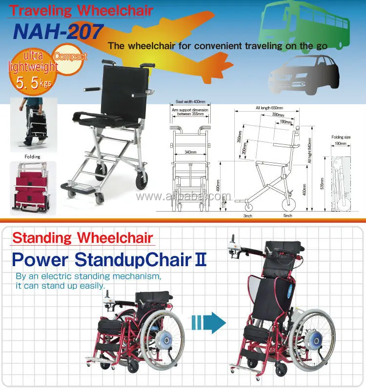 toraveling_standing