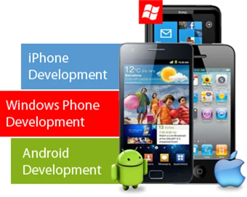 Mobile app development service