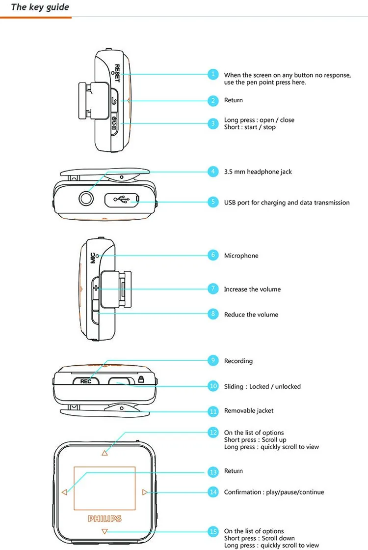Philips Fm Radio Oled Driver Digital Mini Clip Mp3 Player Manual Buy