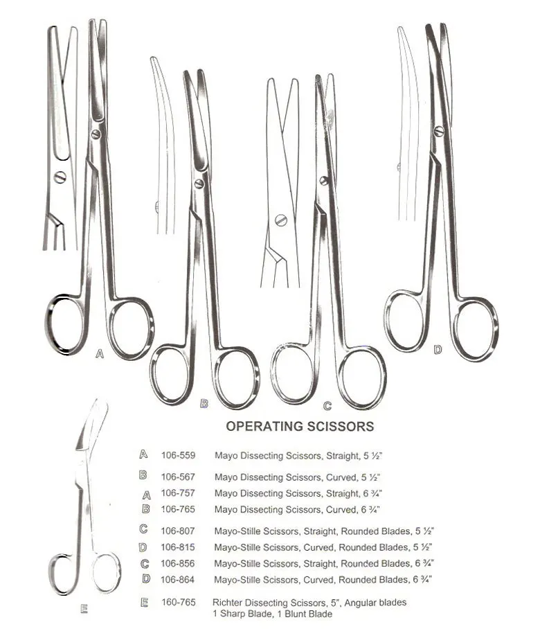 Surgical Instruments Sialkot Pakistan / Surgical Instruments ...