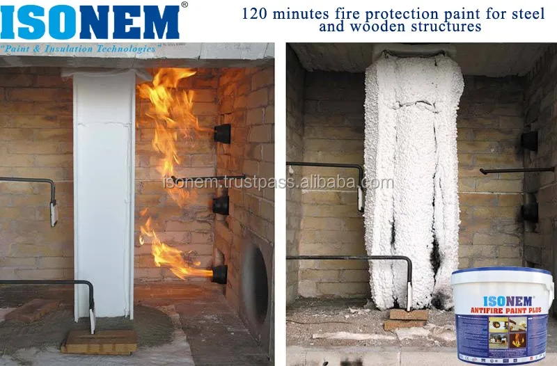 Antifire Paint Plus Fire Protection Paint For Steel,Wood And Concrete