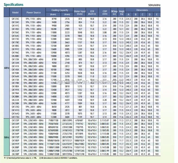 Compressor Cross Reference Chart My XXX Hot Girl
