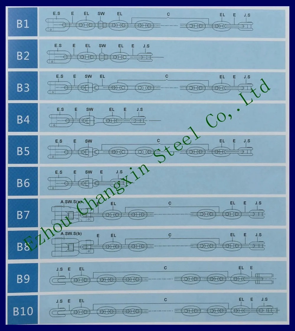 Joining Forms For D J.S.jpg