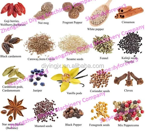 Hot Chili grinder/Pepper grinding machine/Red pepper powder machine