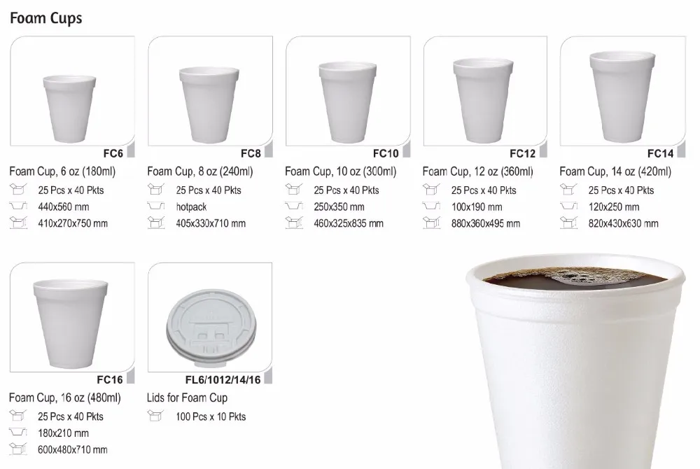 Diposable Foam Cup From Dubai Manufacturer Buy Foam Tea Cups,Foam