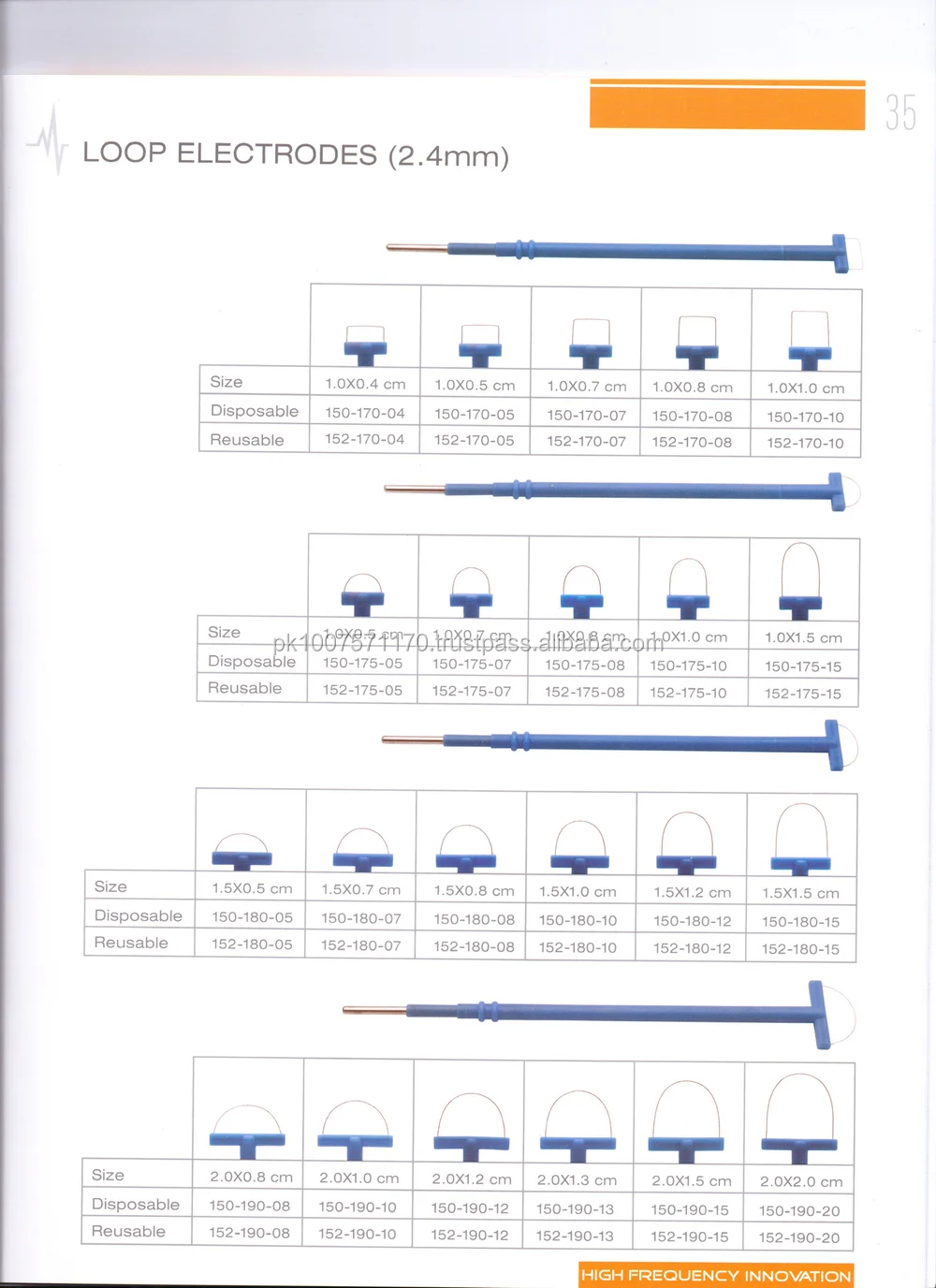 Esu Pencil Loop Electrode Reusable For Gyne Instruments Buy Esu