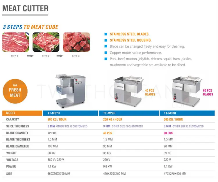 Ttm29h 250kg/h Ce Meat Processing Equipment Meat Cube Cutter Buy