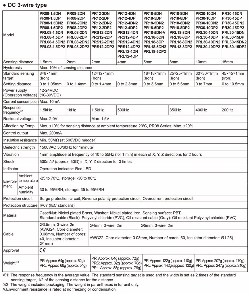 Pr3010dn Proximity Inductive Sensor Elevator Laser Flex Sensor Laser Switch Optical Proximity